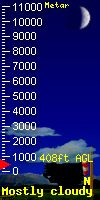 Cloud Base
