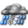 Mostly Cloudy with Slight Chance of Light Wintry Mix Chance of precipitation 10%