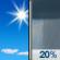 Friday: Sunny then Chance Rain Showers