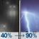 Tonight: A chance of rain between 11pm and midnight, then rain and a slight chance of thunderstorms between midnight and 4am. Cloudy. Low around 38, with temperatures rising to around 40 overnight. West southwest wind 12 to 17 mph, with gusts as high as 37 mph. Chance of precipitation is 90%. New rainfall amounts less than a tenth of an inch possible. Tonight: Light Rain