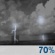 Tuesday Night: Chance Showers And Thunderstorms then Showers And Thunderstorms Likely