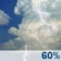 Today: Patchy Fog then Showers And Thunderstorms Likely