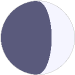 Moon Phase
