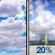 Friday: Partly Sunny then Slight Chance Showers And Thunderstorms