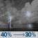 Tonight: A chance of showers and thunderstorms after 7pm. Partly cloudy. Low around 73, with temperatures rising to around 75 overnight. South southwest wind 5 to 14 mph, with gusts as high as 24 mph. Chance of precipitation is 40%. New rainfall amounts less than a tenth of an inch possible. Tonight: Chance Showers And Thunderstorms