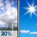 Today: Chance Showers And Thunderstorms then Sunny