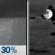 Tonight: Scattered Rain Showers then Mostly Cloudy