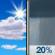 Columbus Day: Mostly Sunny then Slight Chance Rain Showers