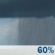 Wednesday: Chance Rain Showers